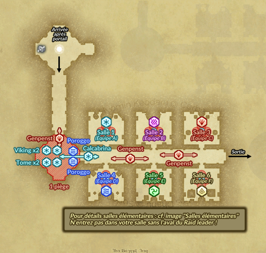 Couloir après le portail