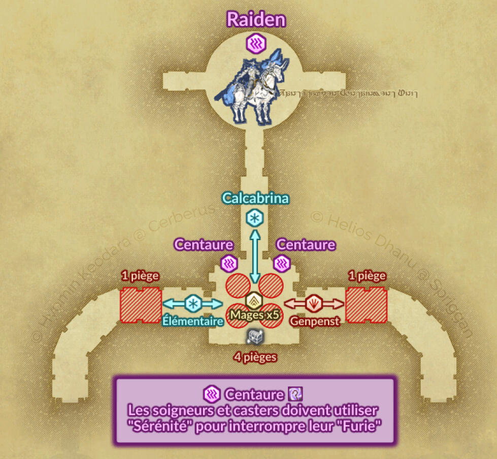 Couloir avant Raiden